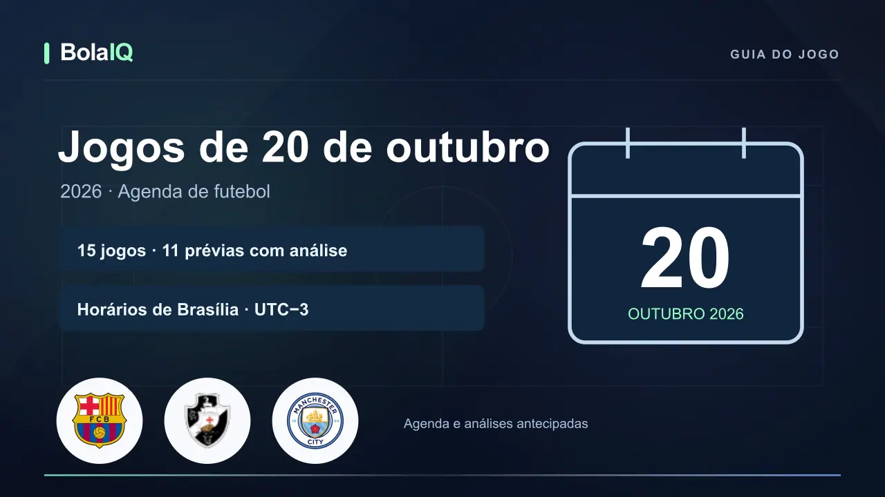 Calendário de futebol de 20/10/2026, com horários de Brasília.