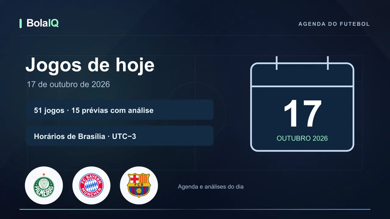 Jogos de hoje — 17 de outubro de 2026