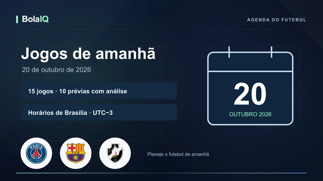 Jogos de amanhã — 20 de outubro de 2026