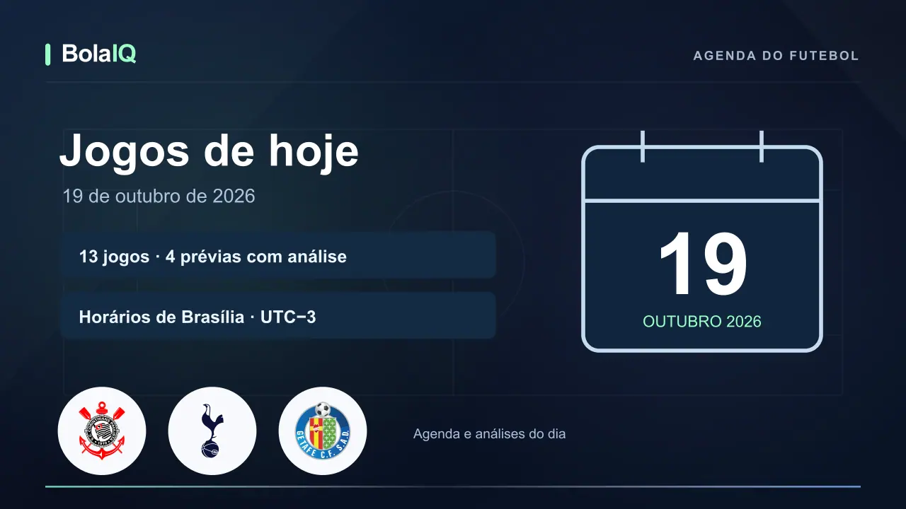 Jogos de hoje — 19 de outubro de 2026