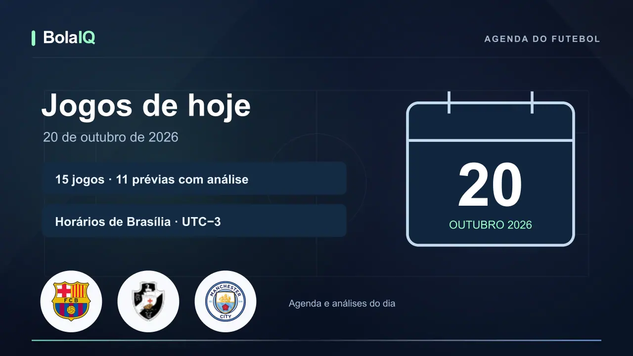 Jogos de hoje — 20 de outubro de 2026