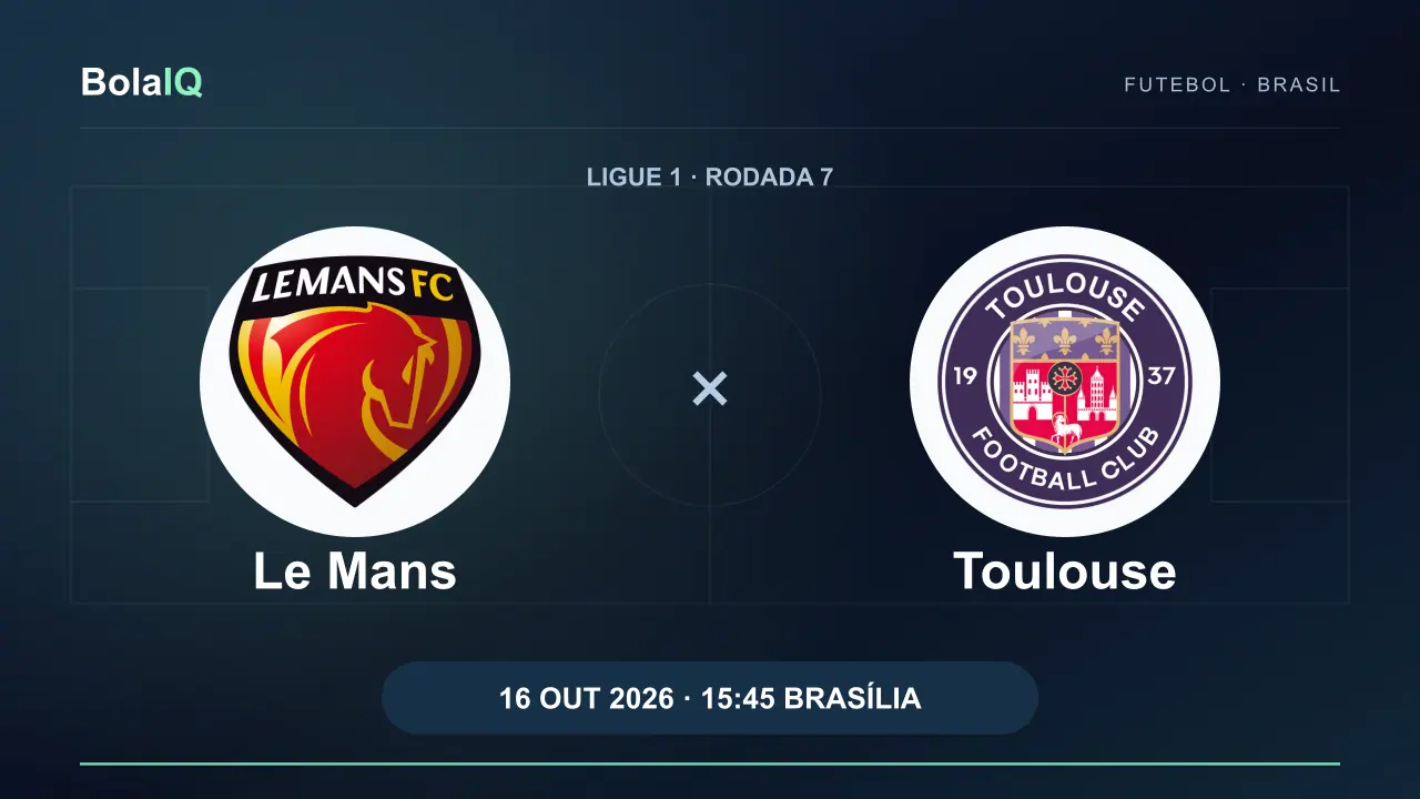 Le Mans x Toulouse: emblemas reais dos clubes, 16/10/2026, 15:45 de Brasília.