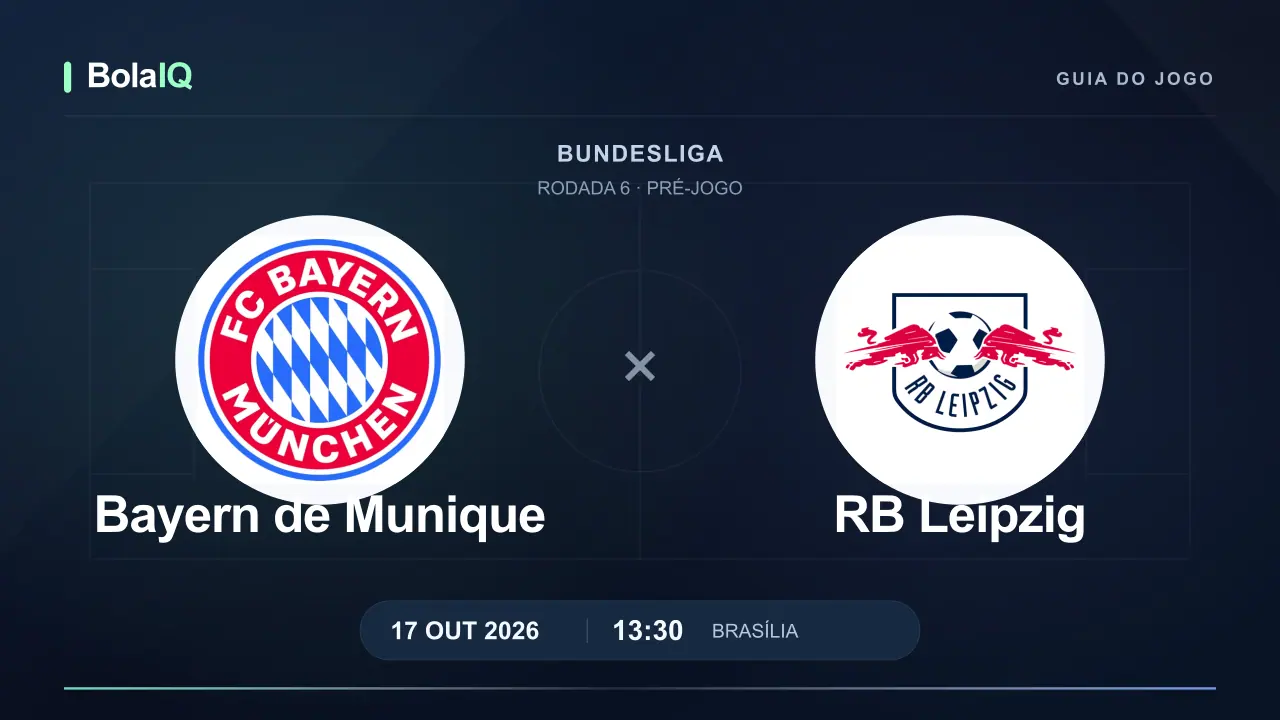 Bayern de Munique x RB Leipzig: emblemas dos clubes, 17/10/2026 às 13:30 de Brasília.