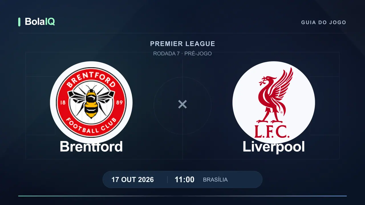 Brentford x Liverpool: emblemas dos clubes, 17/10/2026 às 11:00 de Brasília.