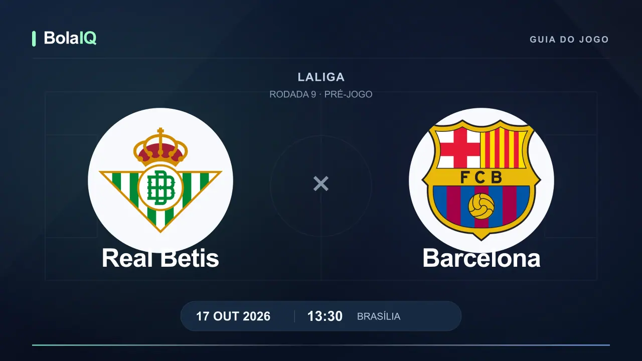 Real Betis x Barcelona: emblemas dos clubes, 17/10/2026 às 13:30 de Brasília.