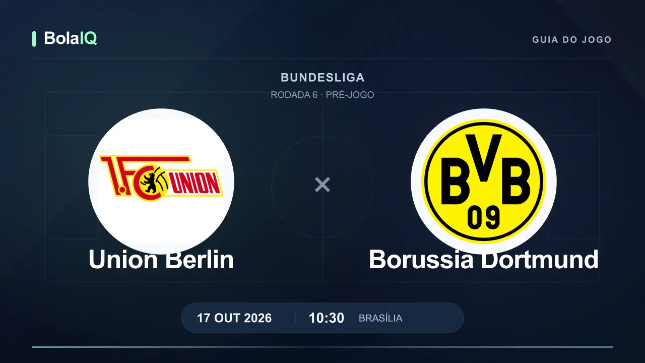 Union Berlin x Borussia Dortmund: emblemas dos clubes, 17/10/2026 às 10:30 de Brasília.