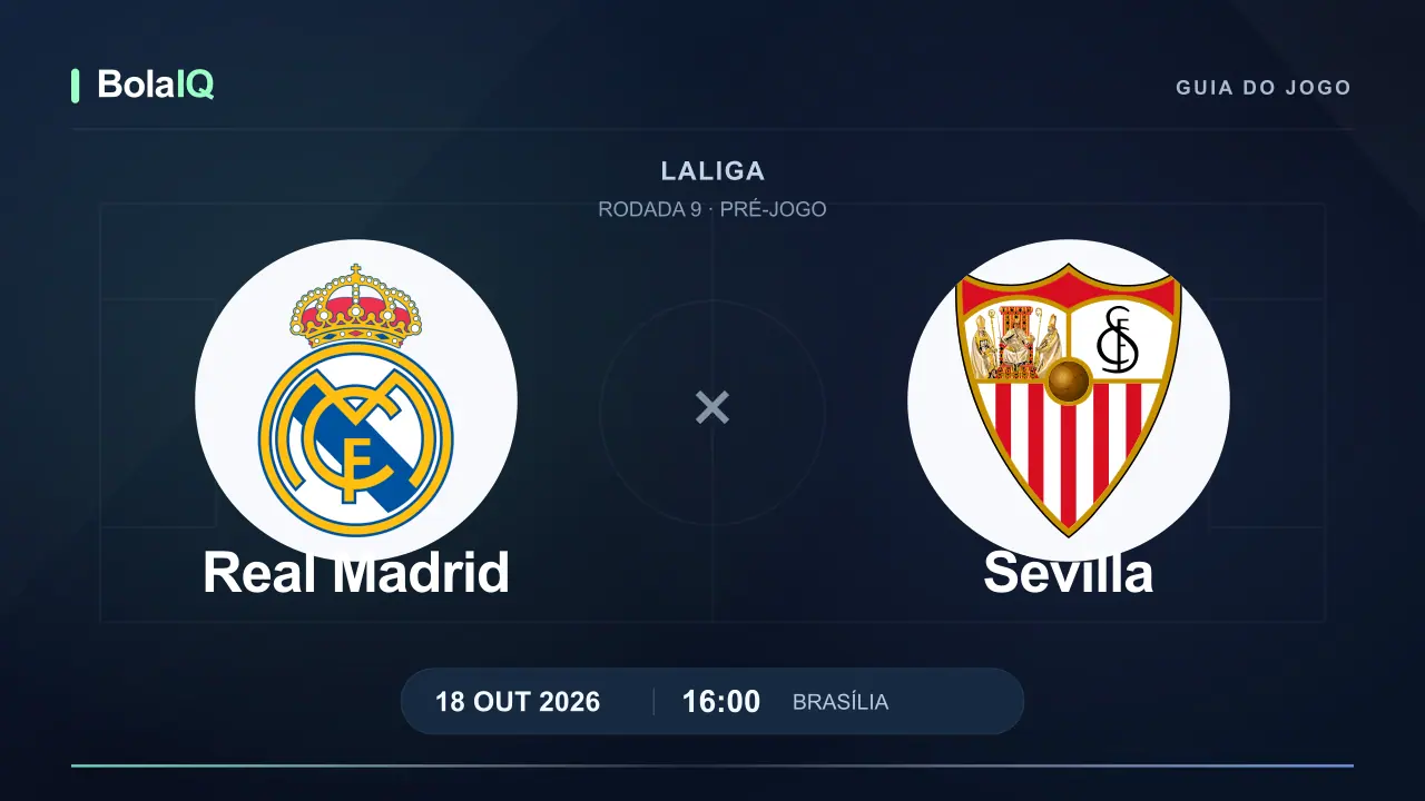 Real Madrid x Sevilla: emblemas dos clubes, 18/10/2026 às 16:00 de Brasília.