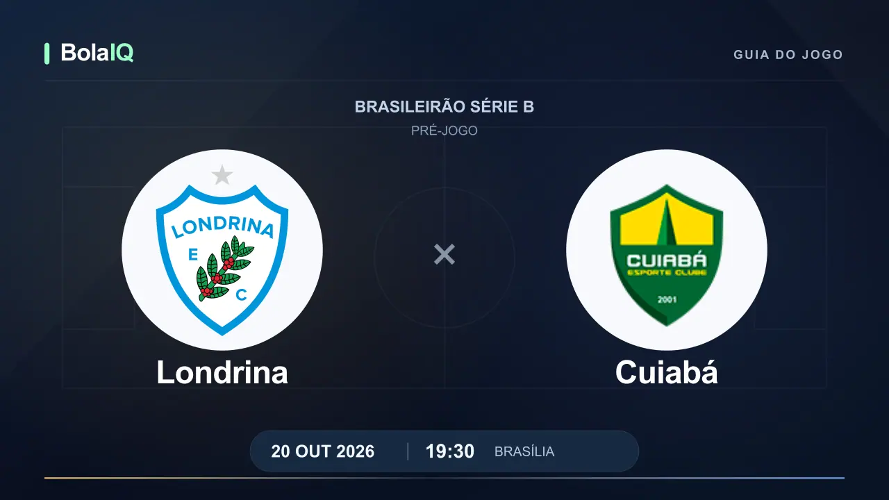 Londrina x Cuiabá: emblemas dos clubes, 20/10/2026, 19:30 de Brasília.
