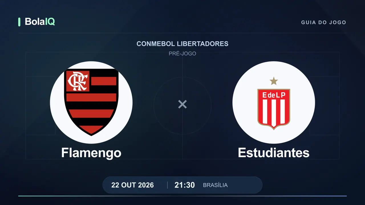 Flamengo x Estudiantes: emblemas dos clubes, 22/10/2026, 21:30 de Brasília.