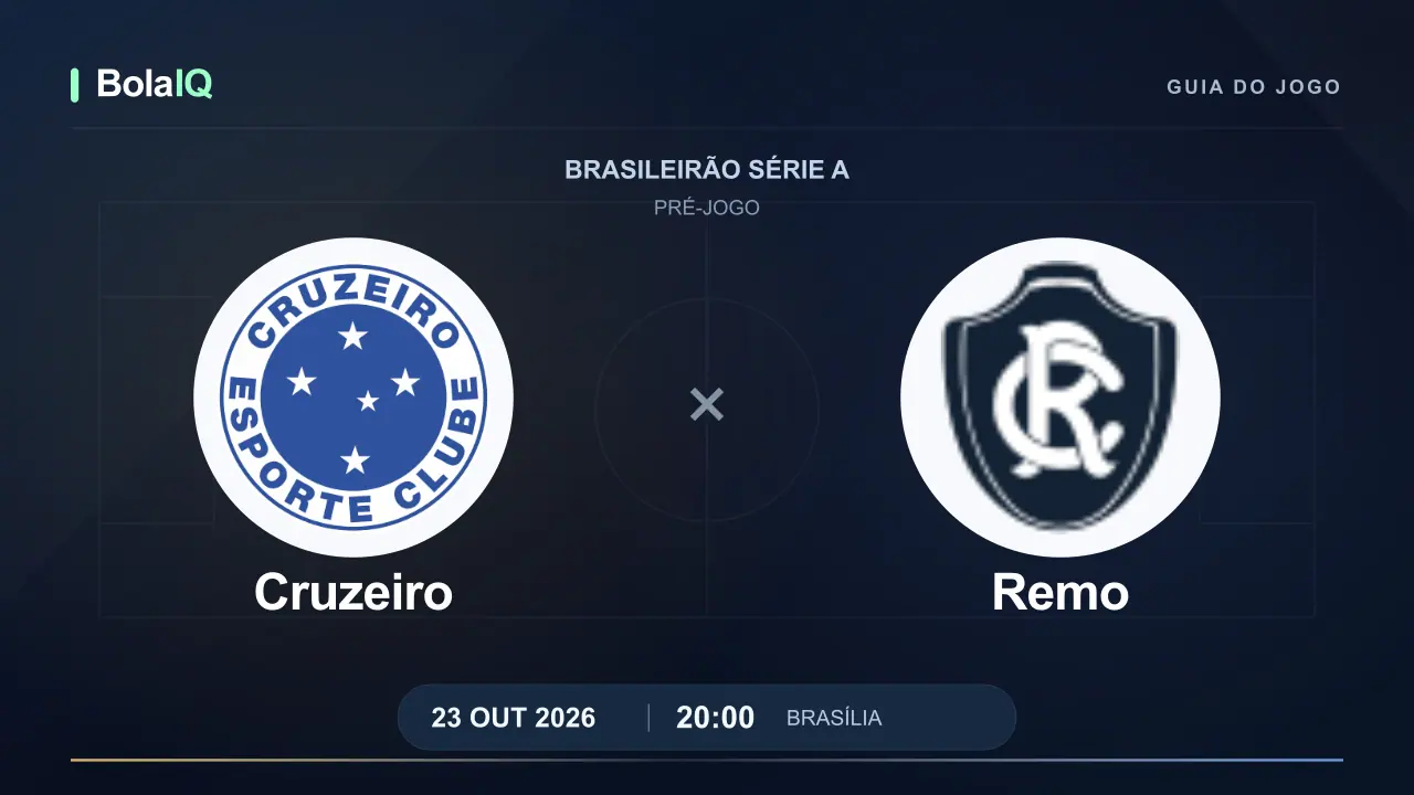 Cruzeiro x Remo: emblemas dos clubes, 23/10/2026, 20:00 de Brasília.