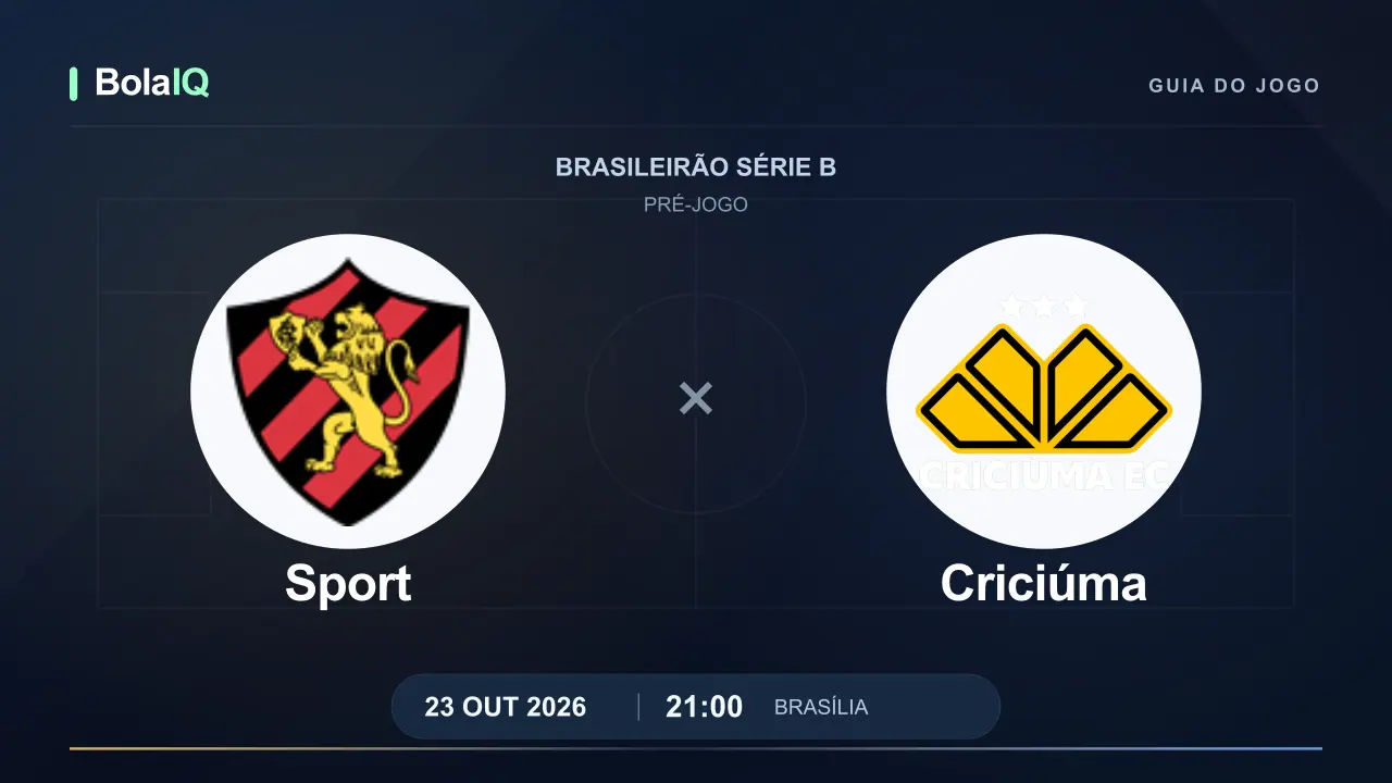 Sport x Criciúma: emblemas dos clubes, 23/10/2026, 21:00 de Brasília.