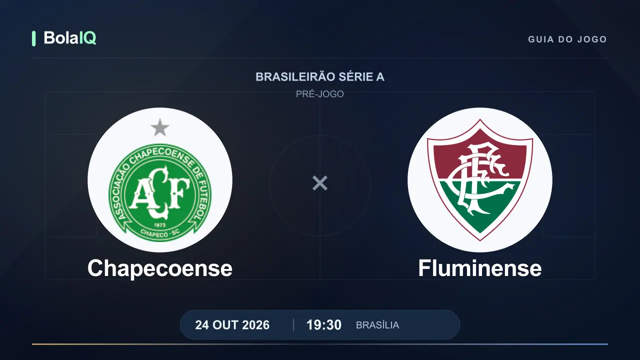 Chapecoense x Fluminense: emblemas dos clubes, 24/10/2026, 19:30 de Brasília.