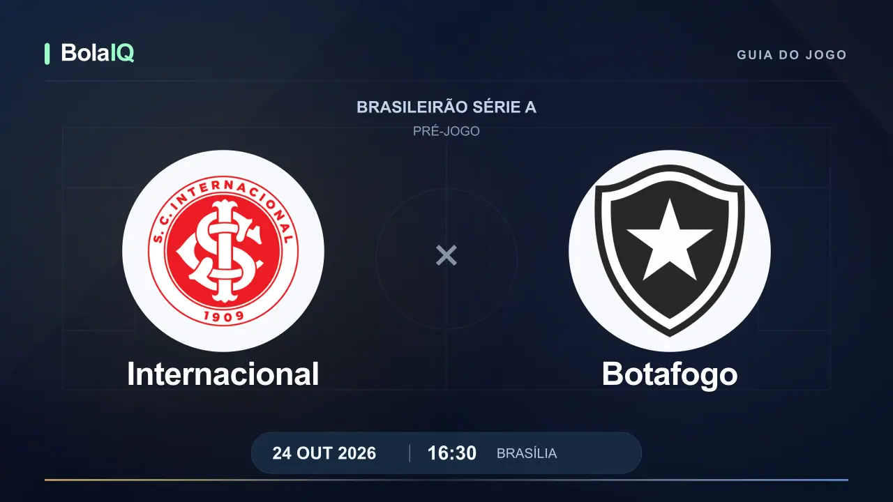 Internacional x Botafogo: emblemas dos clubes, 24/10/2026, 16:30 de Brasília.