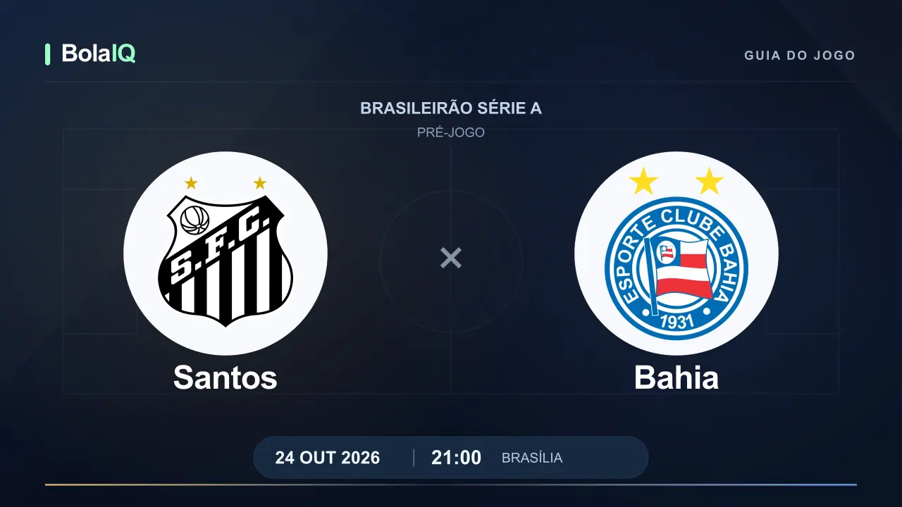 Santos x Bahia: emblemas dos clubes, 24/10/2026, 21:00 de Brasília.