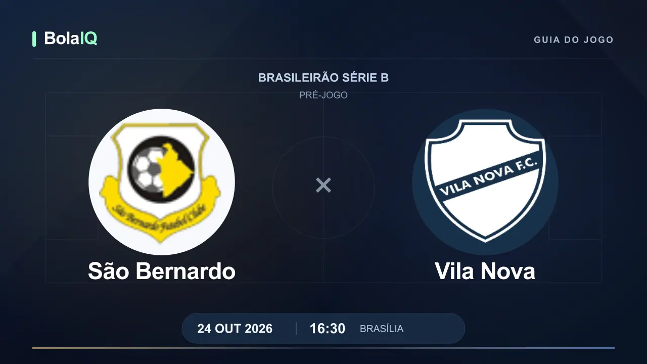 São Bernardo x Vila Nova: emblemas dos clubes, 24/10/2026, 16:30 de Brasília.