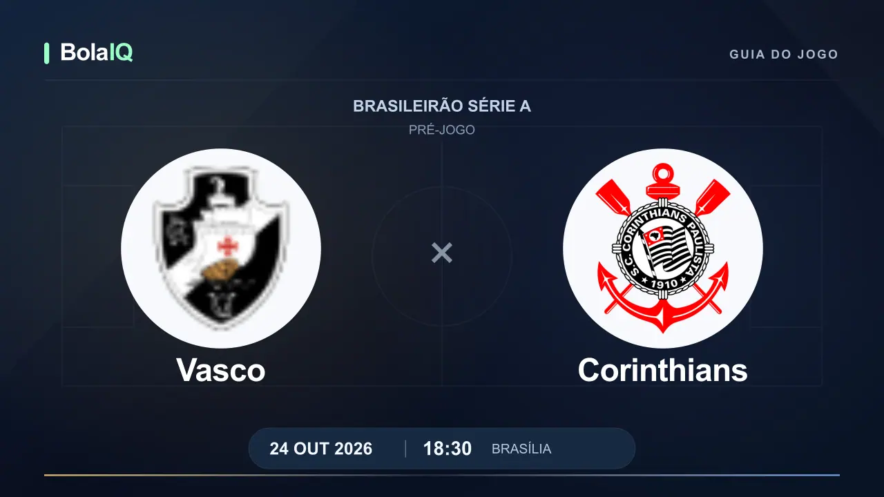 Vasco x Corinthians: emblemas dos clubes, 24/10/2026, 18:30 de Brasília.