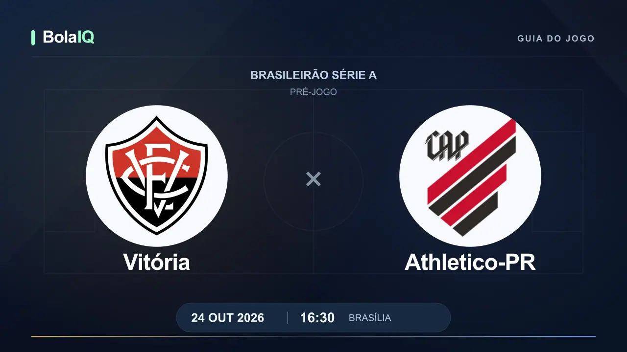 Vitória x Athletico-PR: emblemas dos clubes, 24/10/2026, 16:30 de Brasília.