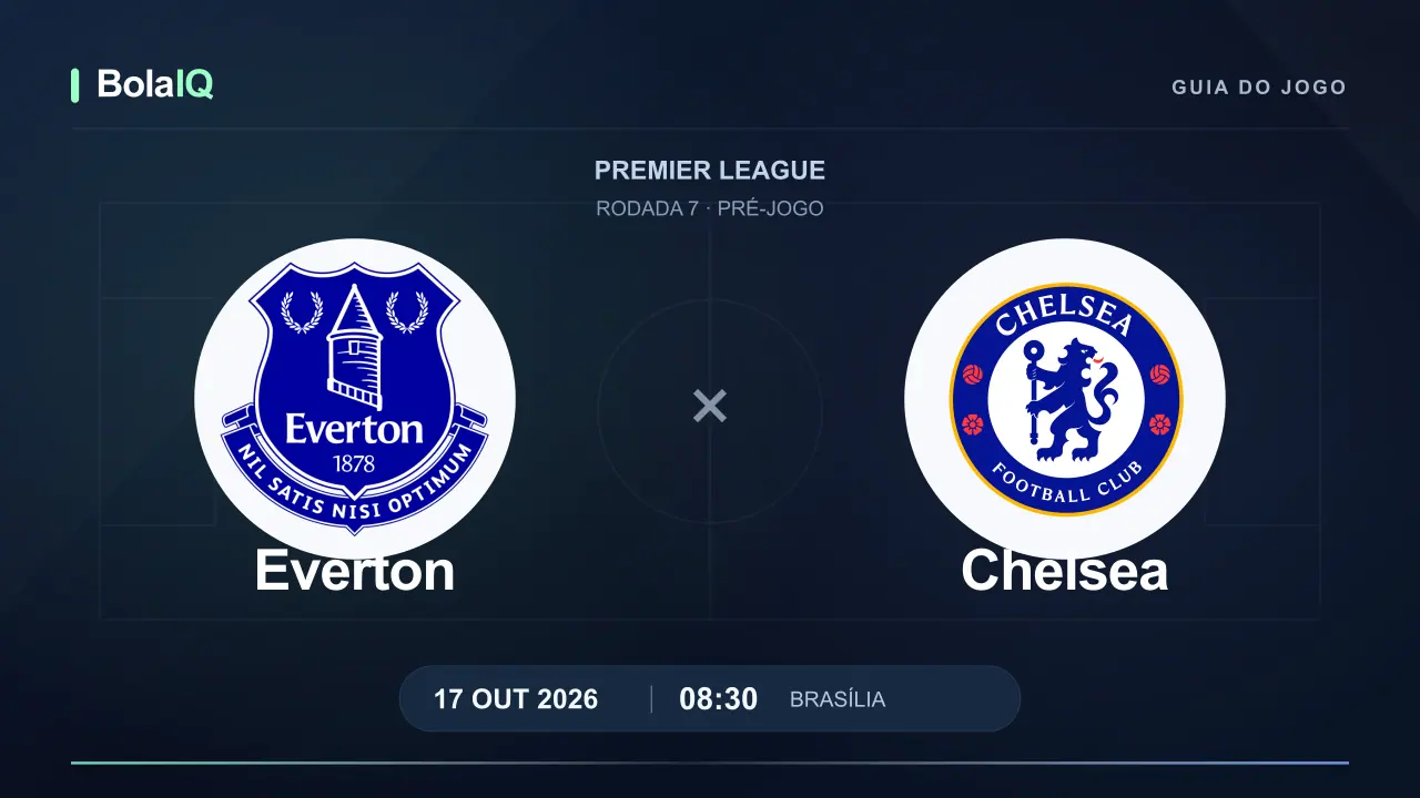 Everton x Chelsea: emblemas dos clubes, 17/10/2026, 08:30 de Brasília.