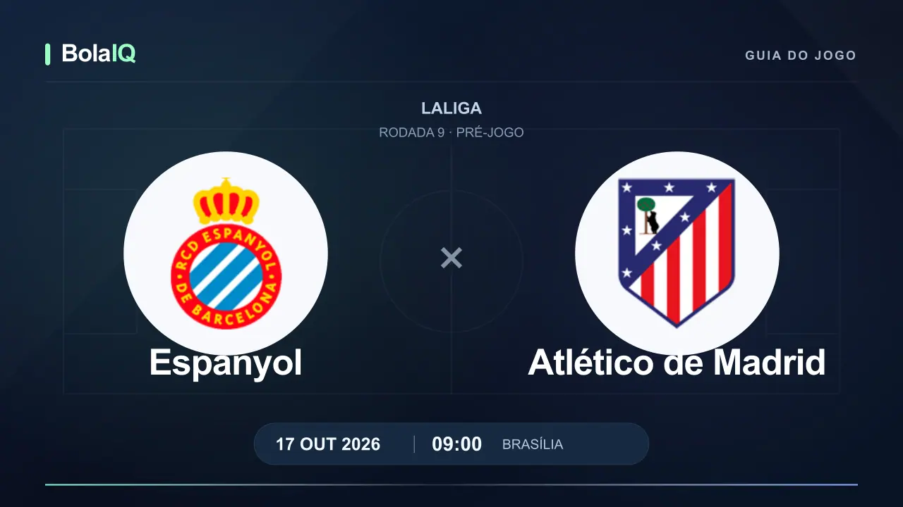Espanyol x Atlético de Madrid: emblemas dos clubes, 17/10/2026, 09:00 de Brasília.
