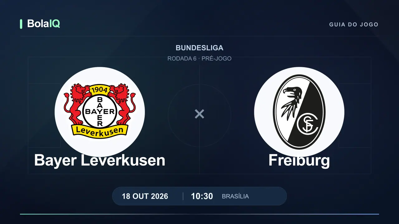 Bayer Leverkusen x Freiburg: emblemas dos clubes, 18/10/2026, 10:30 de Brasília.