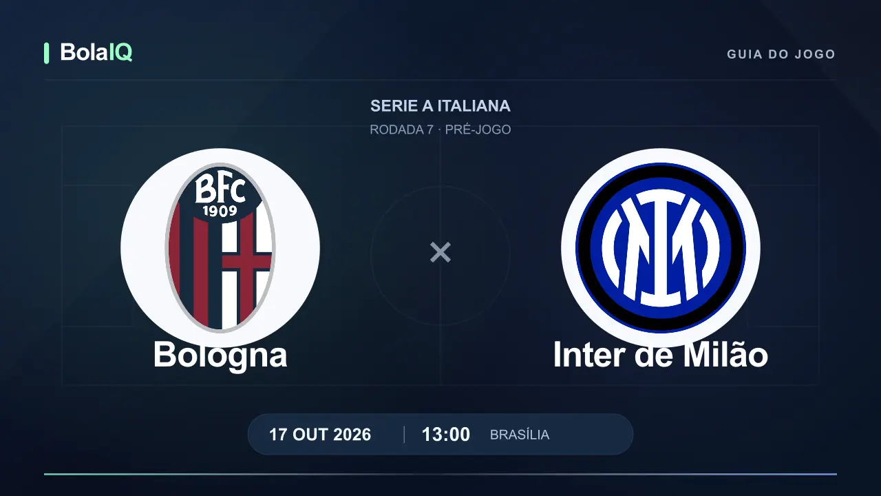 Bologna x Inter de Milão: emblemas dos clubes, 17/10/2026, 13:00 de Brasília.