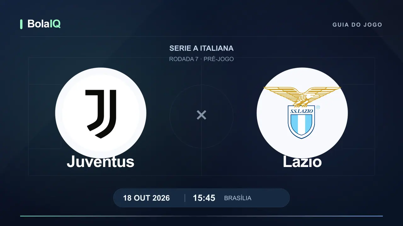 Juventus x Lazio: emblemas dos clubes, 18/10/2026, 15:45 de Brasília.