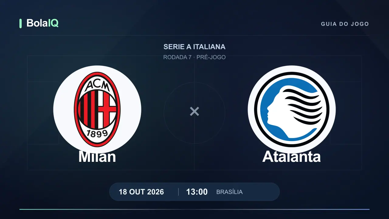Milan x Atalanta: emblemas dos clubes, 18/10/2026, 13:00 de Brasília.