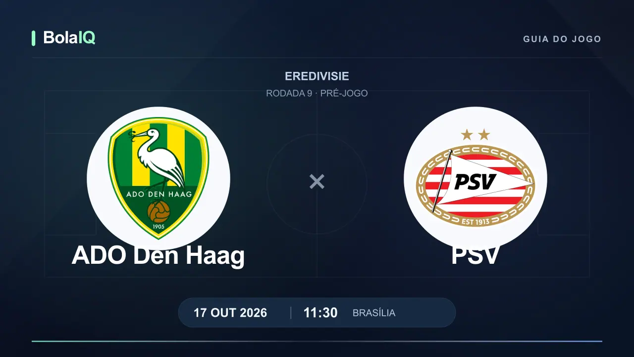 ADO Den Haag x PSV: emblemas dos clubes, 17/10/2026, 11:30 de Brasília.
