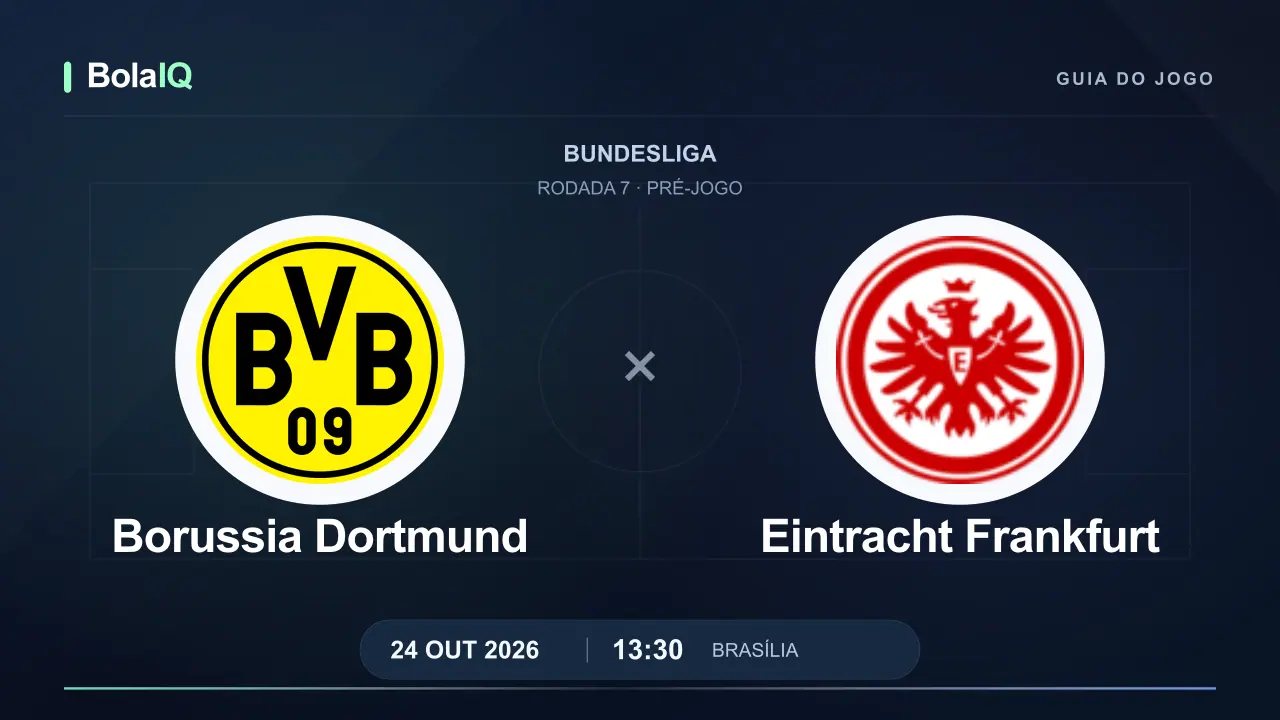 Borussia Dortmund x Eintracht Frankfurt: emblemas dos clubes, 24/10/2026, 13:30 de Brasília.