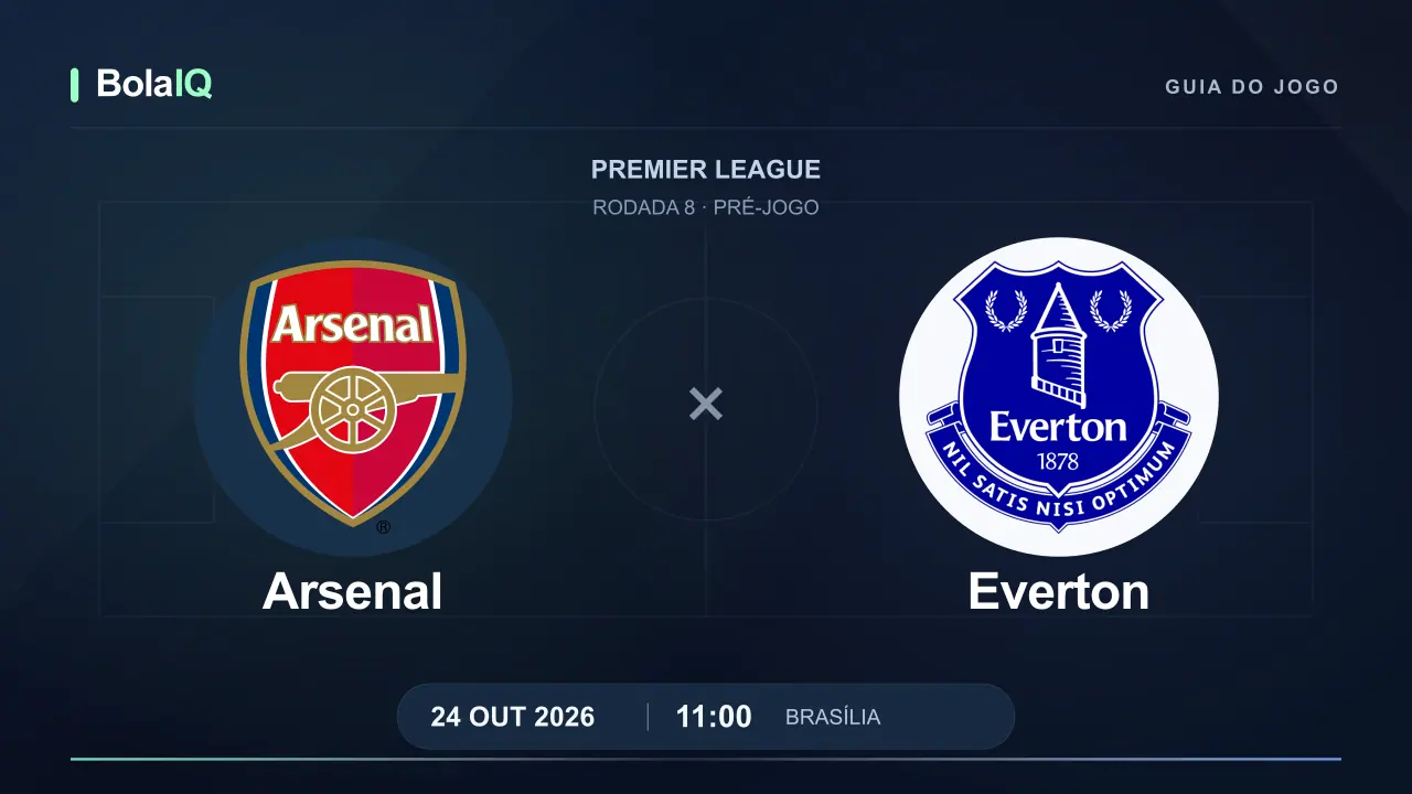 Arsenal x Everton: emblemas dos clubes, 24/10/2026, 11:00 de Brasília.