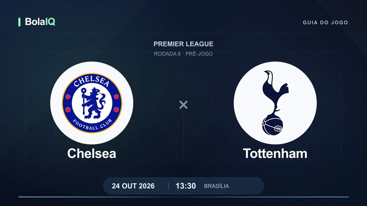 Chelsea x Tottenham: emblemas dos clubes, 24/10/2026, 13:30 de Brasília.