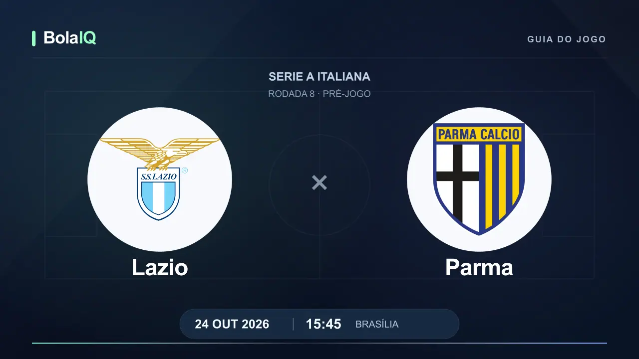 Lazio x Parma: emblemas dos clubes, 24/10/2026, 15:45 de Brasília.