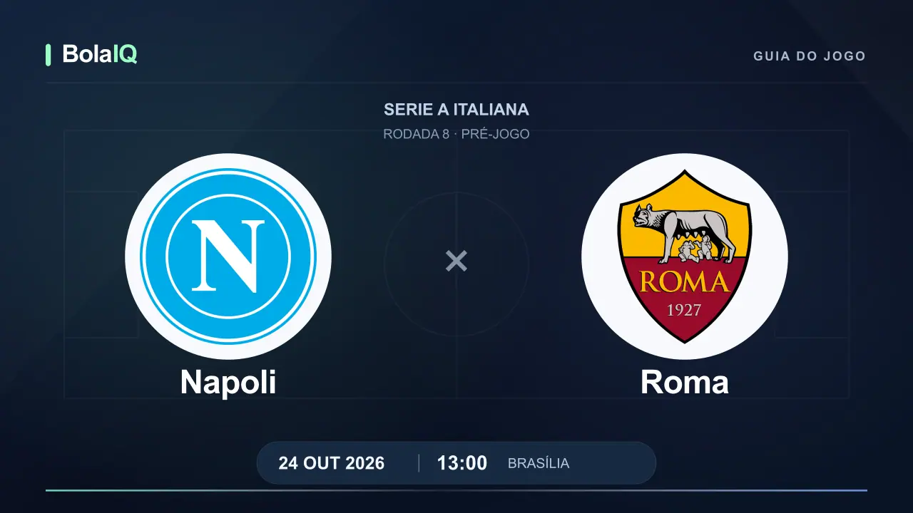Napoli x Roma: emblemas dos clubes, 24/10/2026, 13:00 de Brasília.
