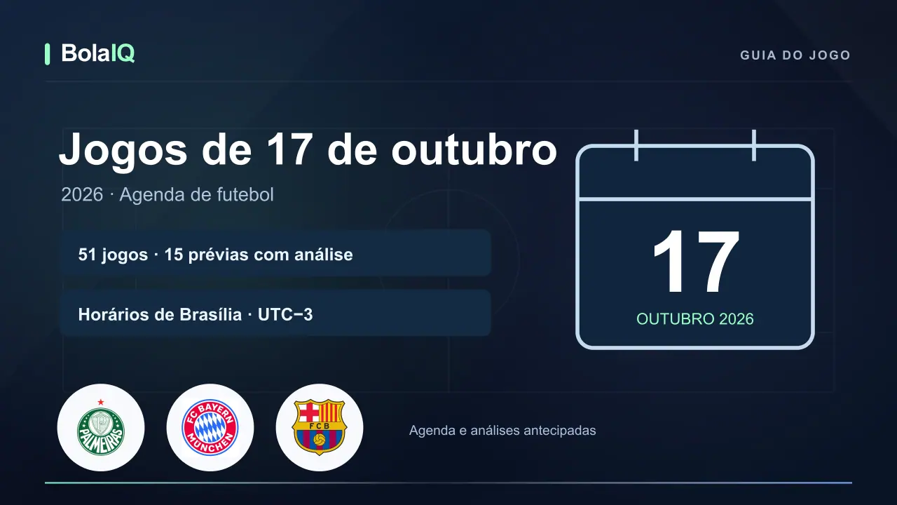 Calendário de futebol de 17/10/2026, com horários de Brasília.