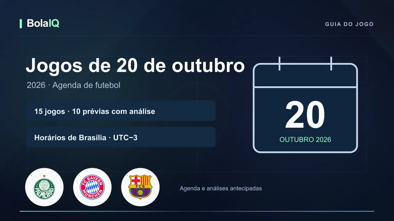 Calendário de futebol de 20/10/2026, com horários de Brasília.