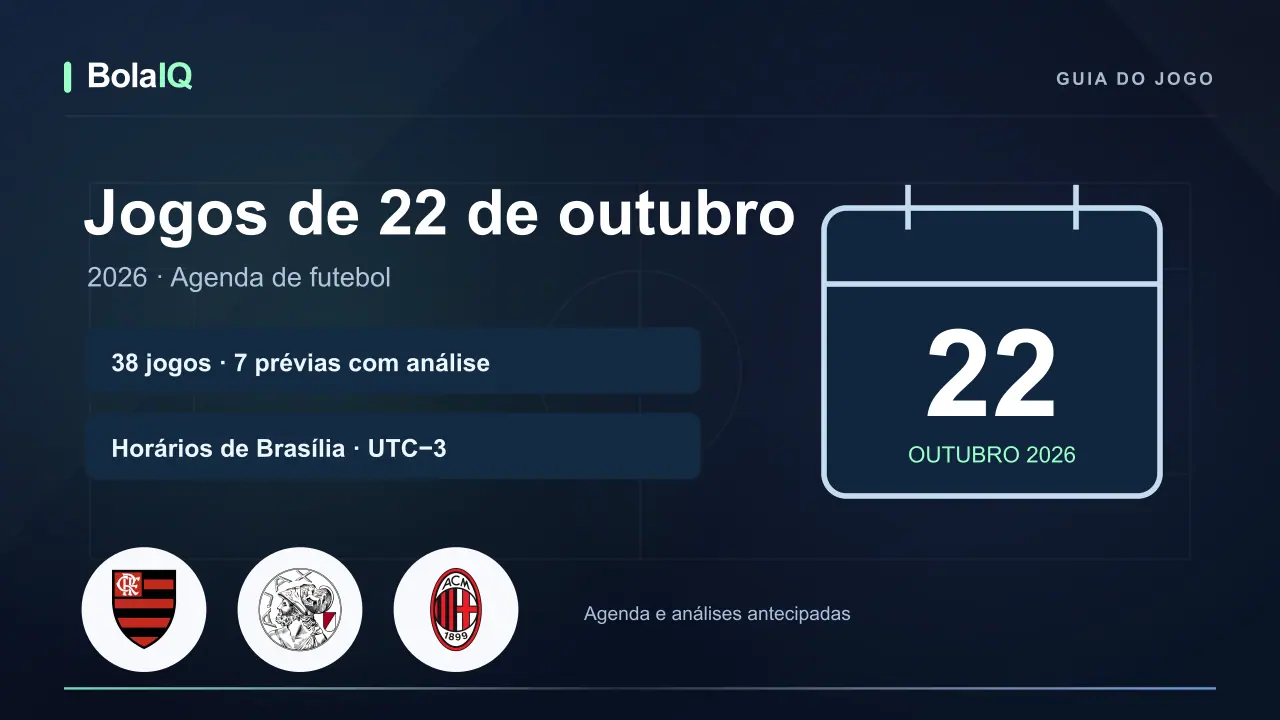 Calendário de futebol de 22/10/2026, com horários de Brasília.