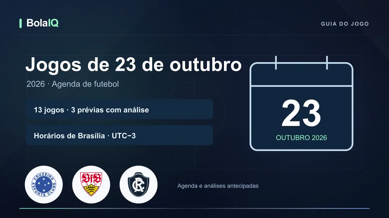 Calendário de futebol de 23/10/2026, com horários de Brasília.