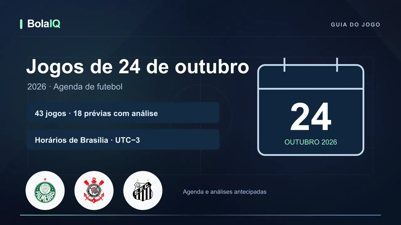 Calendário de futebol de 24/10/2026, com horários de Brasília.