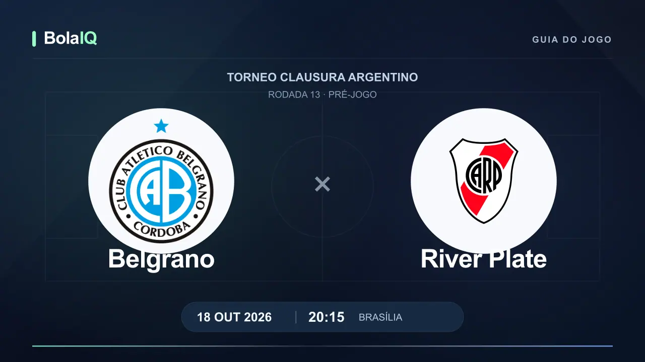 Belgrano x River Plate: emblemas dos clubes, 18/10/2026, 20:15 de Brasília.