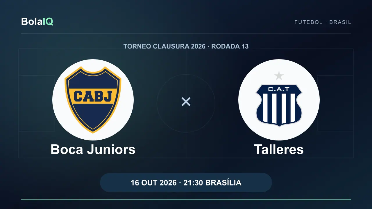 Boca Juniors x Talleres: emblemas reais dos clubes, 16/10/2026, 21:30 de Brasília.