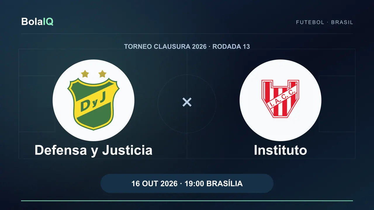 Defensa y Justicia x Instituto: emblemas reais dos clubes, 16/10/2026, 19:00 de Brasília.