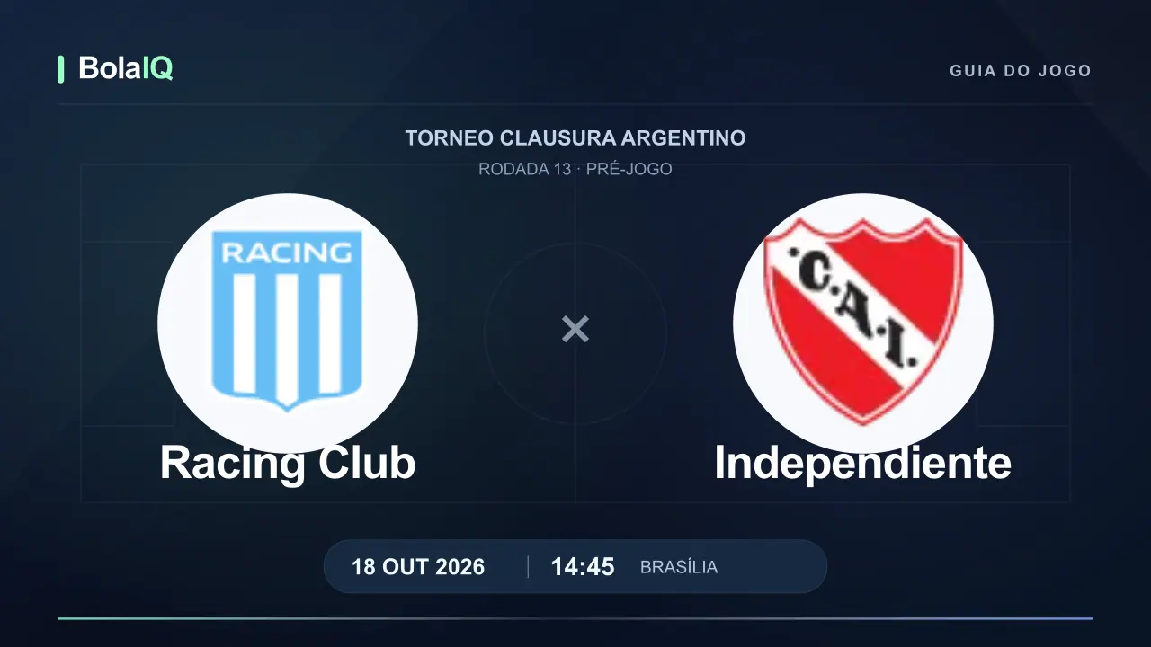 Racing Club x Independiente: emblemas dos clubes, 18/10/2026, 14:45 de Brasília.