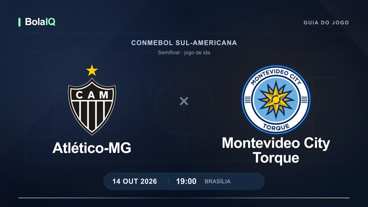 Atlético-MG x Montevideo City Torque: emblemas dos clubes e horário 19:00 de Brasília em 14 de outubro de 2026.