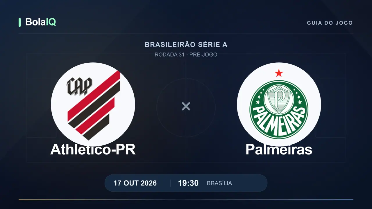 Athletico-PR x Palmeiras: emblemas dos clubes, 17/10/2026 às 19:30 de Brasília.