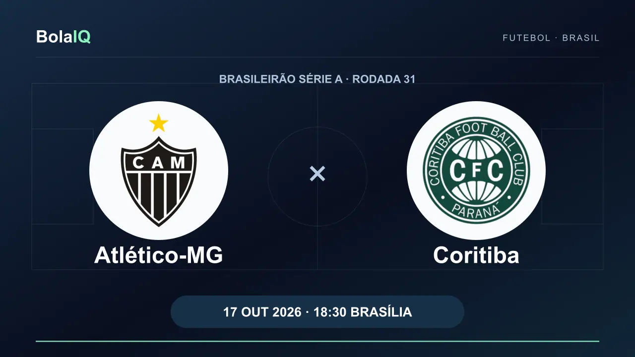Atlético-MG x Coritiba: emblemas dos clubes, 17/10/2026, 18:30 de Brasília.