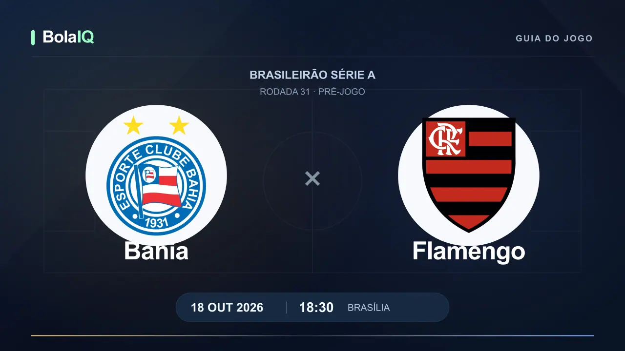 Bahia x Flamengo: emblemas dos clubes, 18/10/2026, 18:30 de Brasília.