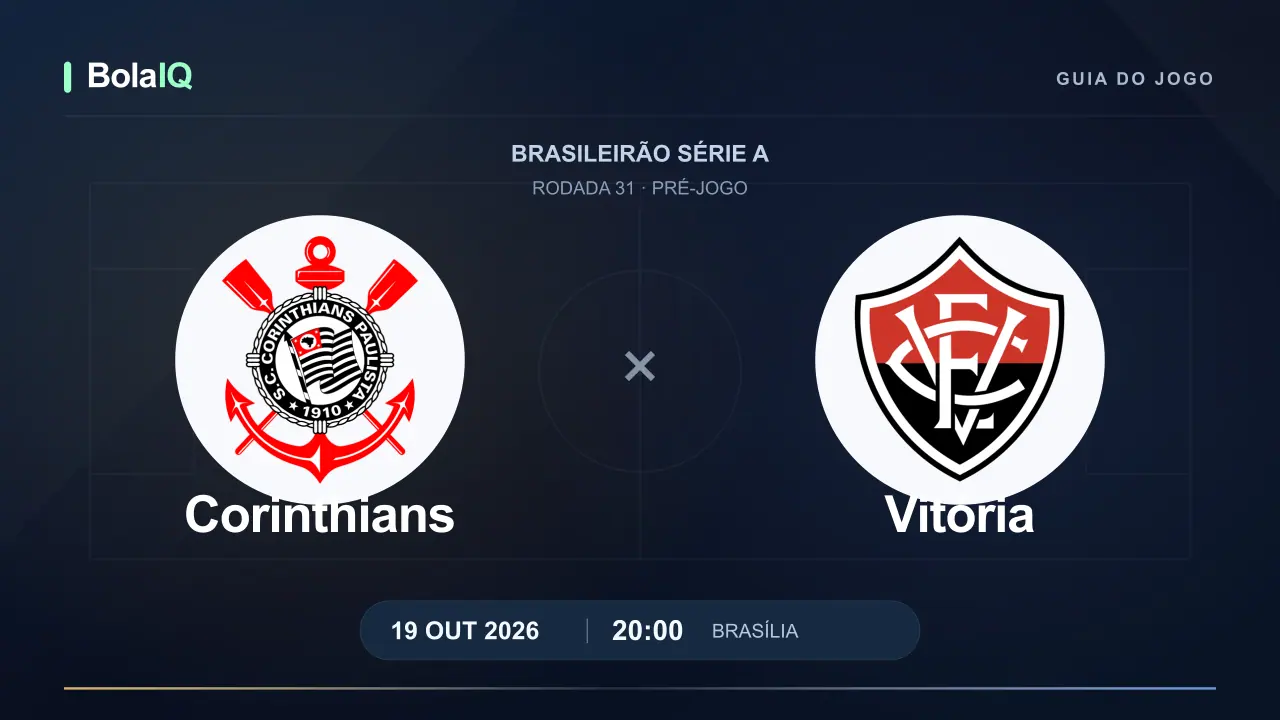 Corinthians x Vitória: emblemas dos clubes, 19/10/2026, 20:00 de Brasília.
