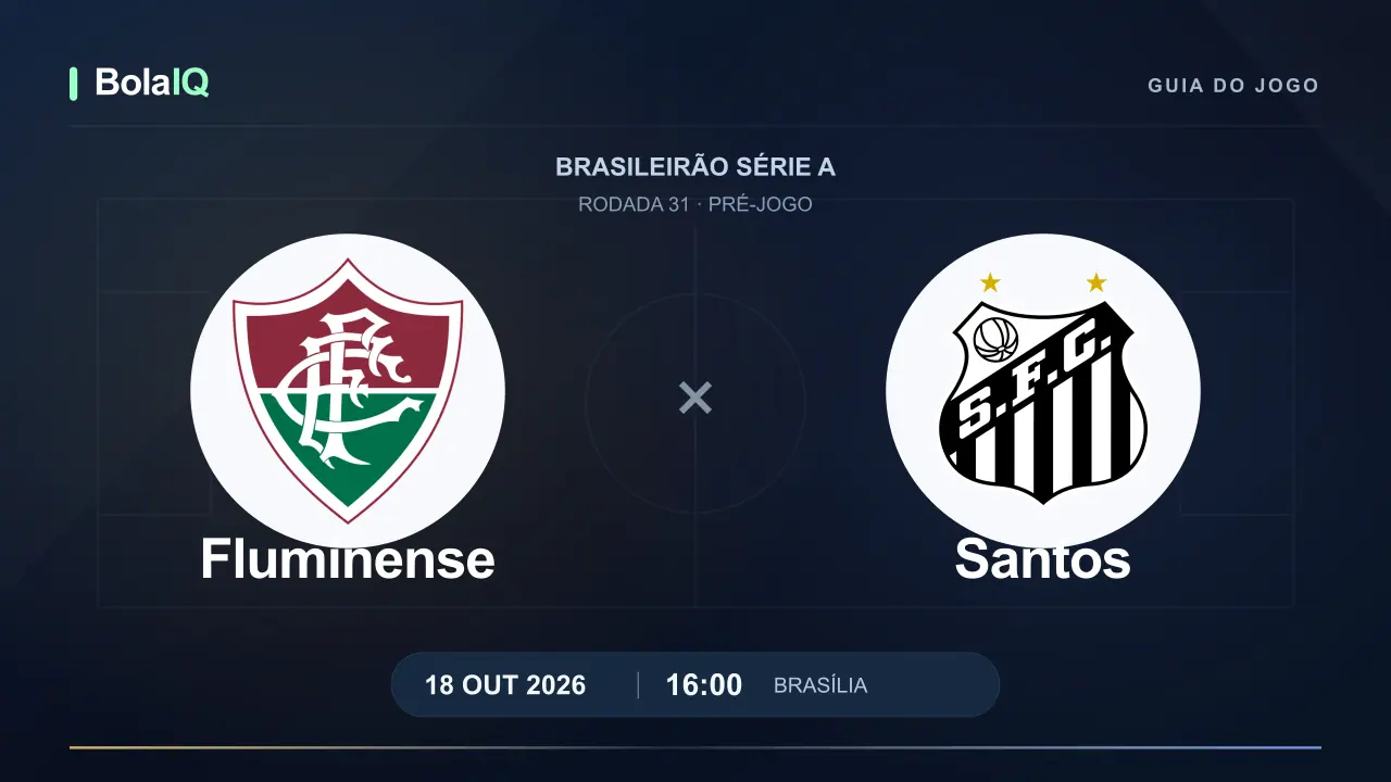 Fluminense x Santos: emblemas dos clubes, 18/10/2026, 16:00 de Brasília.