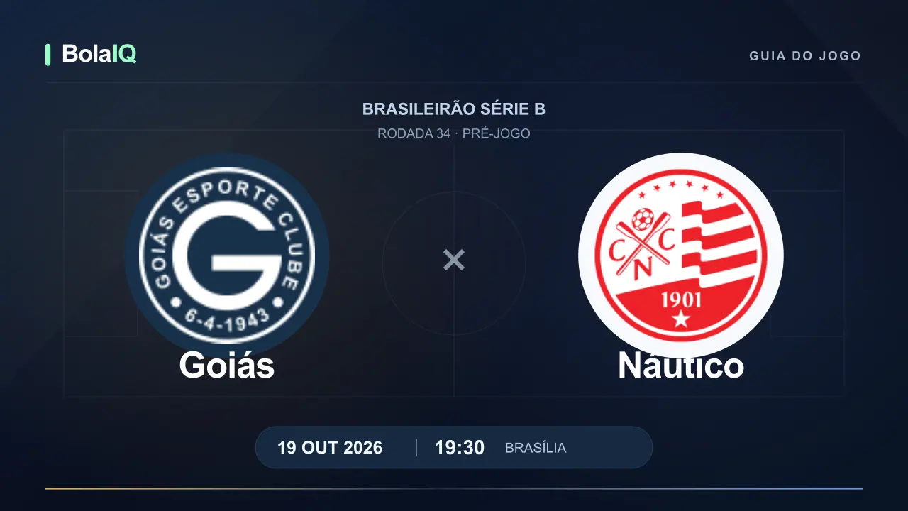Goiás x Náutico: emblemas dos clubes, 19/10/2026, 19:30 de Brasília.