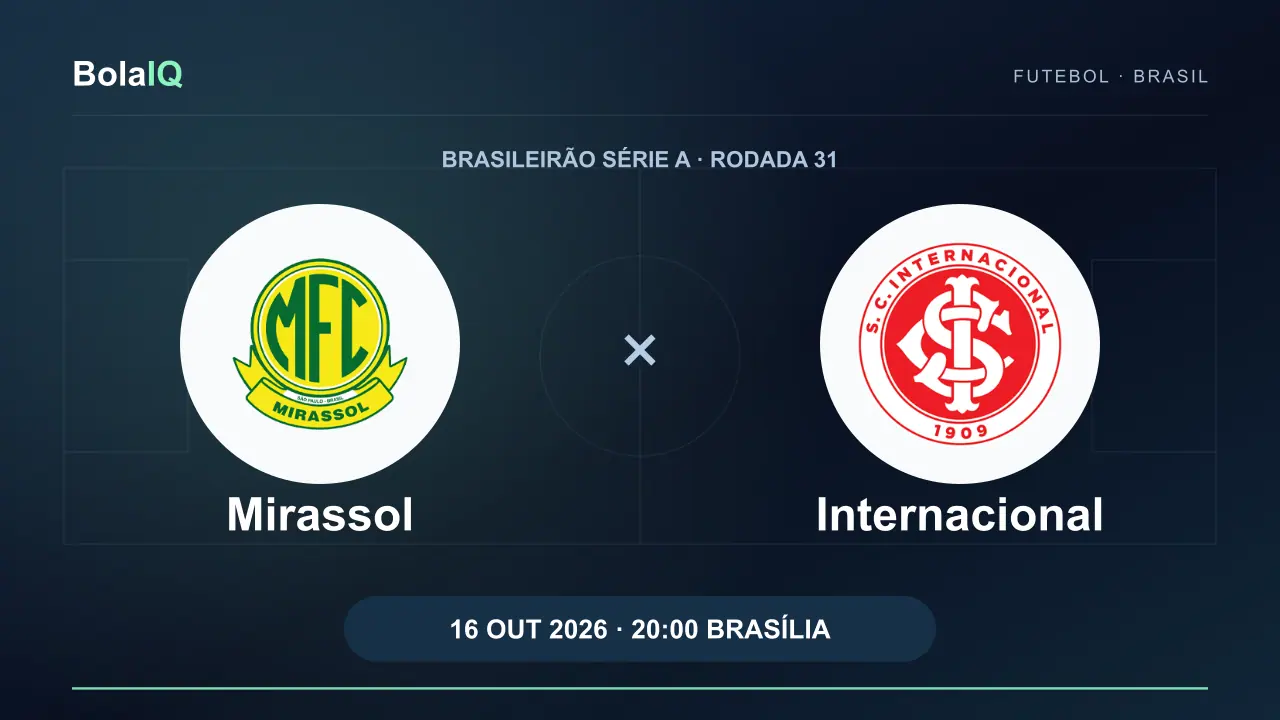 Mirassol x Internacional: emblemas reais dos clubes, 16/10/2026, 20:00 de Brasília.